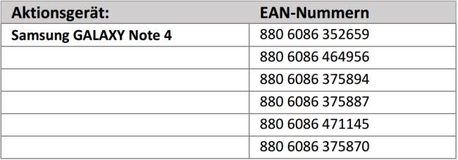 Samsung Neujahrsdeal