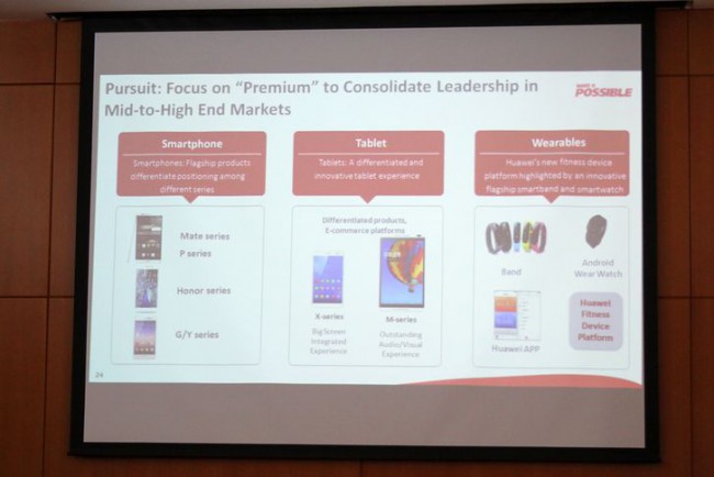 HUAWEI Roadmap für 2015
