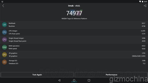 NVIDIA Tegra X1 AnTuTu