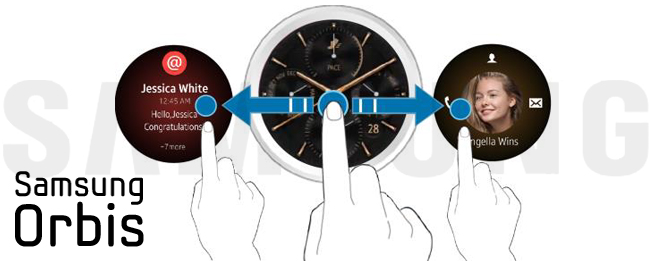 Samsung Gear A Smartwatch