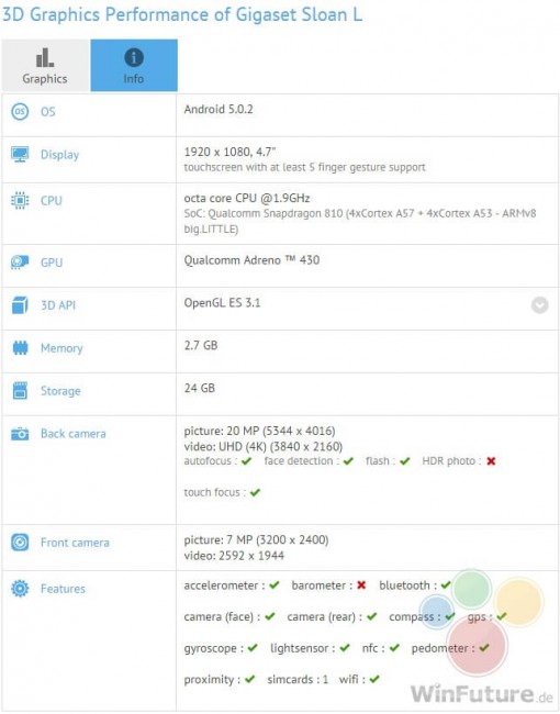 gigaset_sloan_l_150616_6_1