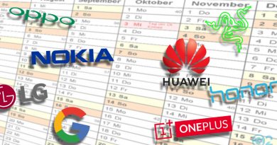 Android-Smartphones im Oktober 2018