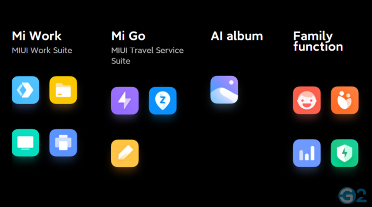 Xiaomi MIUI 11