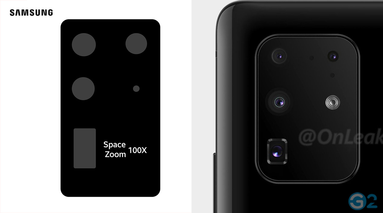 Samsung Galaxy S20 Ultra Kamera