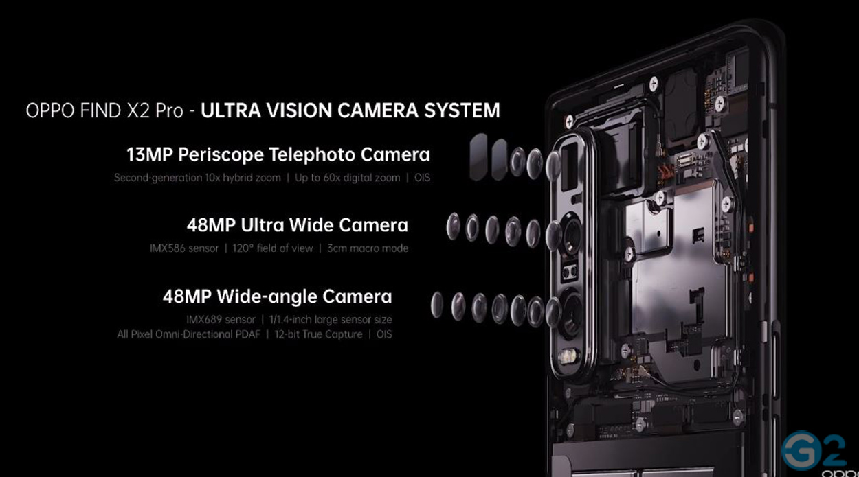 Oppo Find X2 Pro Kamera