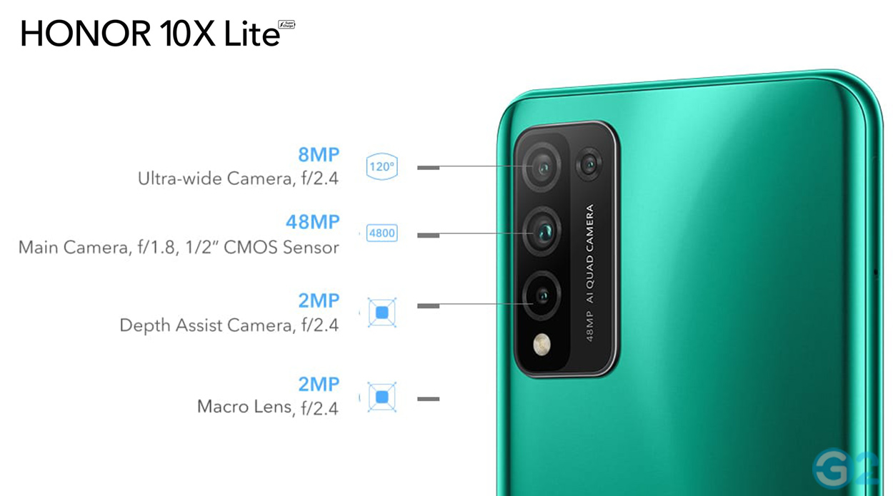 Honor 10X Lite Quad-Kamera