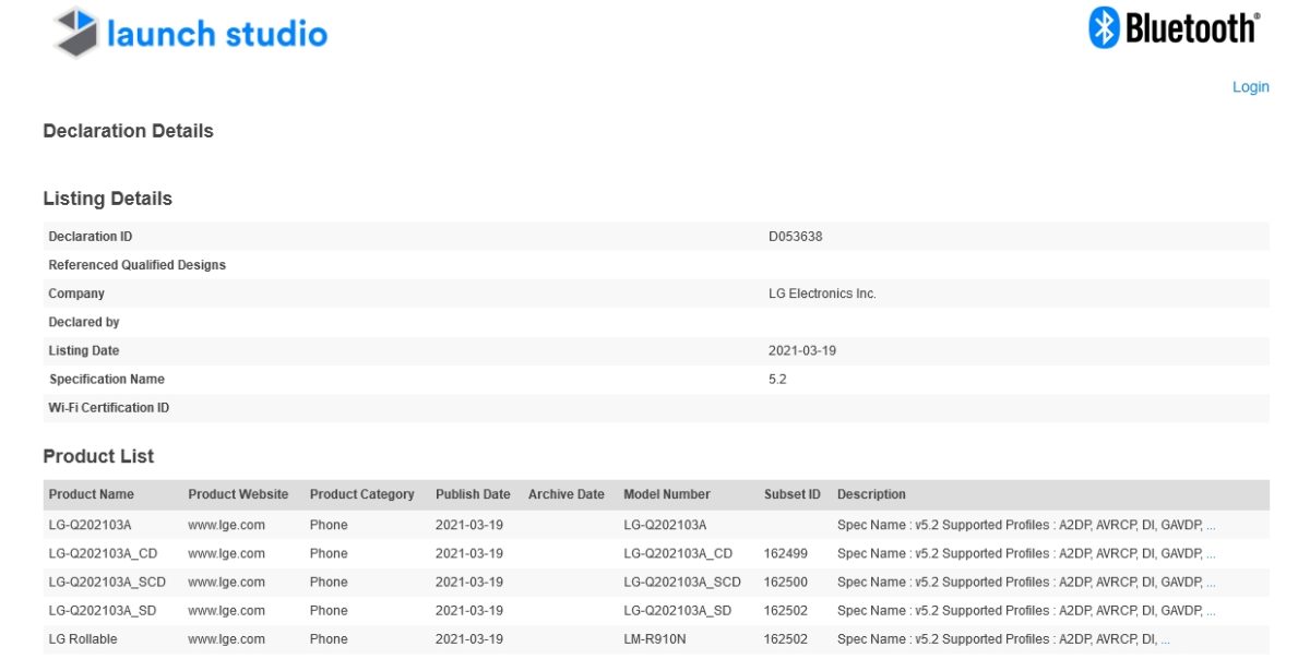 SIG-Zertifikat für das LG Rollable