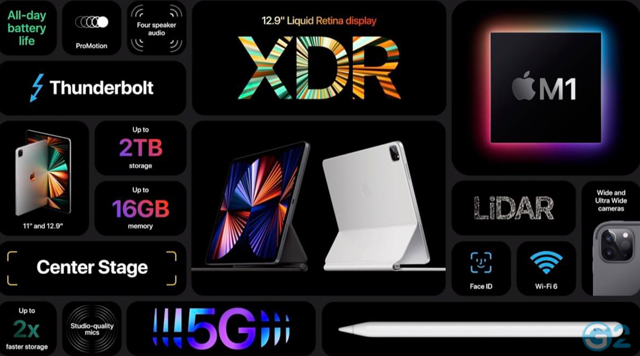 Apple iPad Pro (2021)