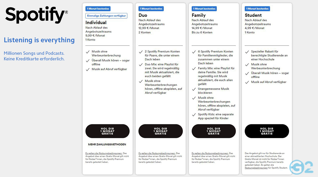 Spotify Preisliste
