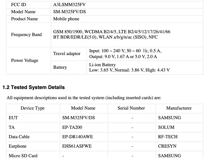 Samsung Galaxy M32 bei der FCC