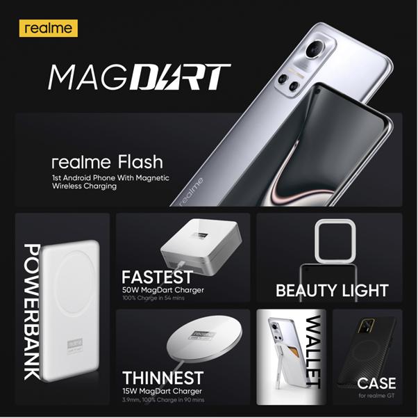 Realme MagDart Zubehör