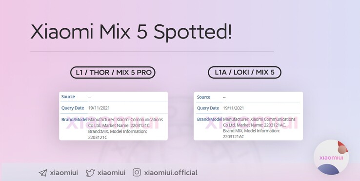 Xiaomi MIX 5 und Mix 5 Pro