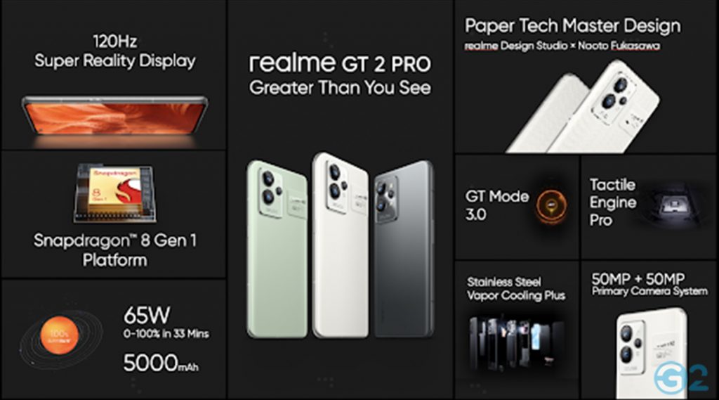 Realme GT2 Pro