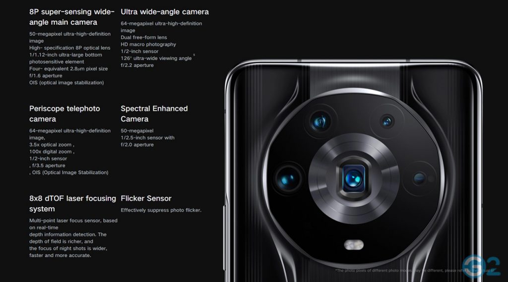 Honor Magic4 Ultimate