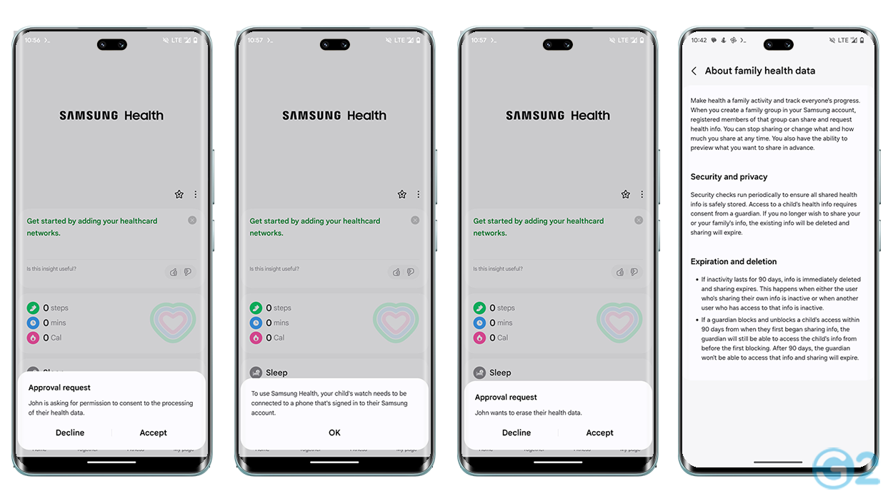 Samsung Galaxy Health-App mit neuen Familienfunktionen bei der Samsung Galaxy Watch 7