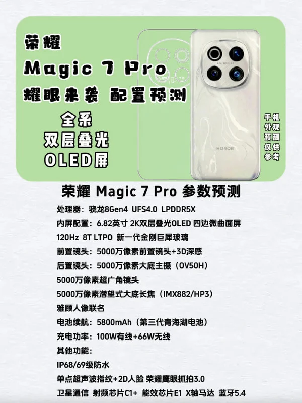 Honor Magic 7 Pro Leak der technischen Daten