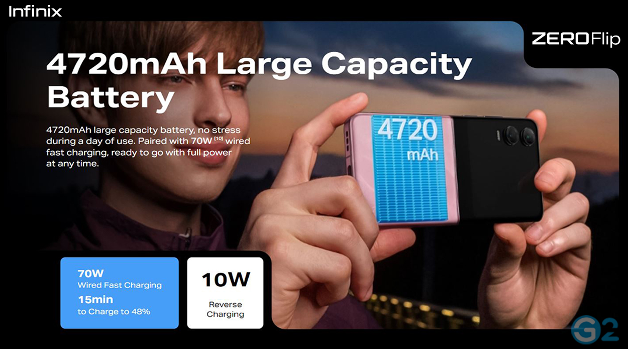 Infinix Zero Flip