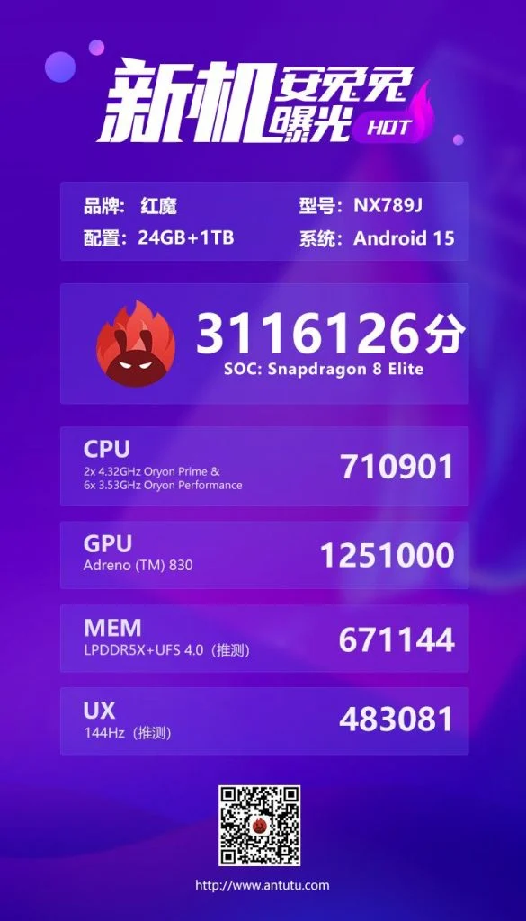 RedMagic 10 Pro+ im AnTuTu-Benchmark