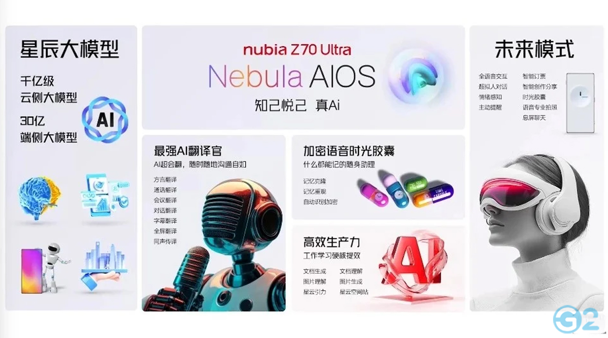 Nubia Z70 Ultra