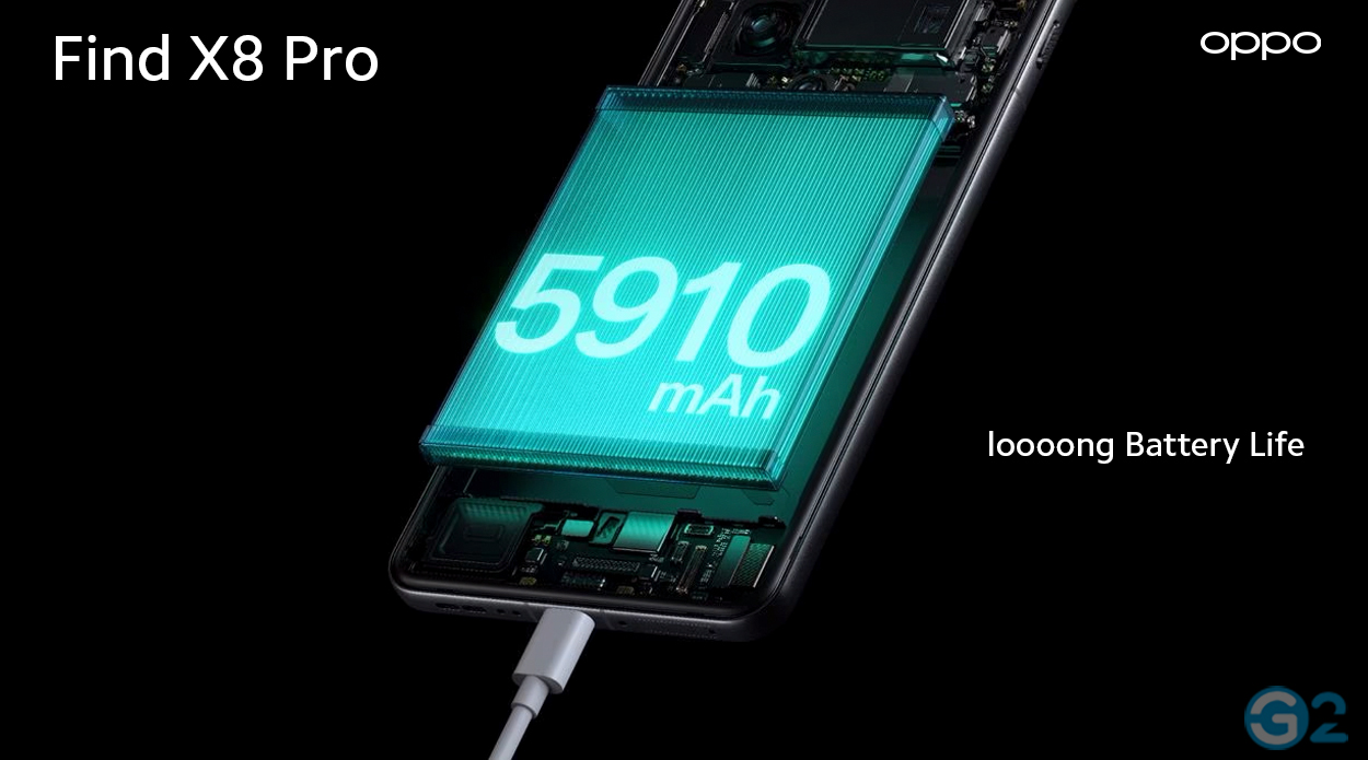 Oppo Find X8 Pro