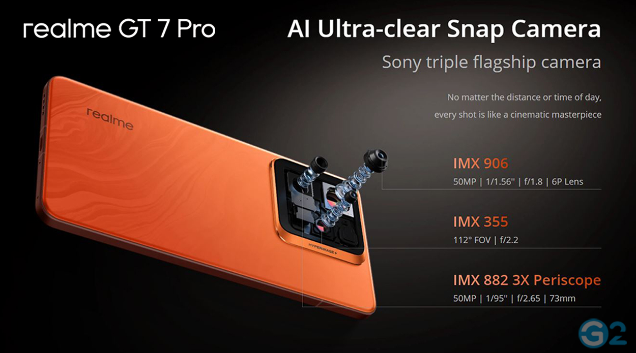 Realme GT 7 Pro global