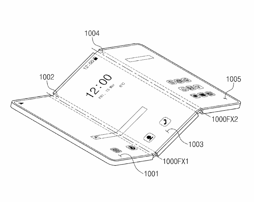 Samsung Tri-Foldable Patenanmeldung