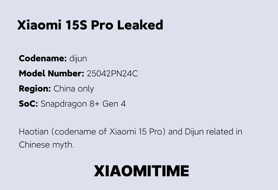 Xiaomi 15S Pro IMEI-Eintragung