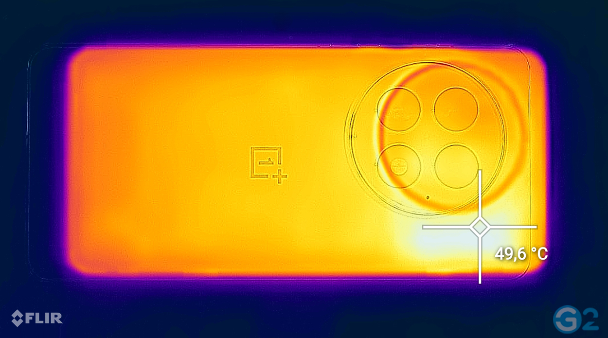 OnePlus 13 im GO2mobile-Test!