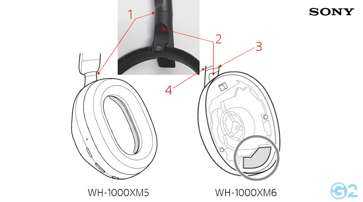 Sony WH-1000XM6 Over-Ear-Anc-Kopfhörer