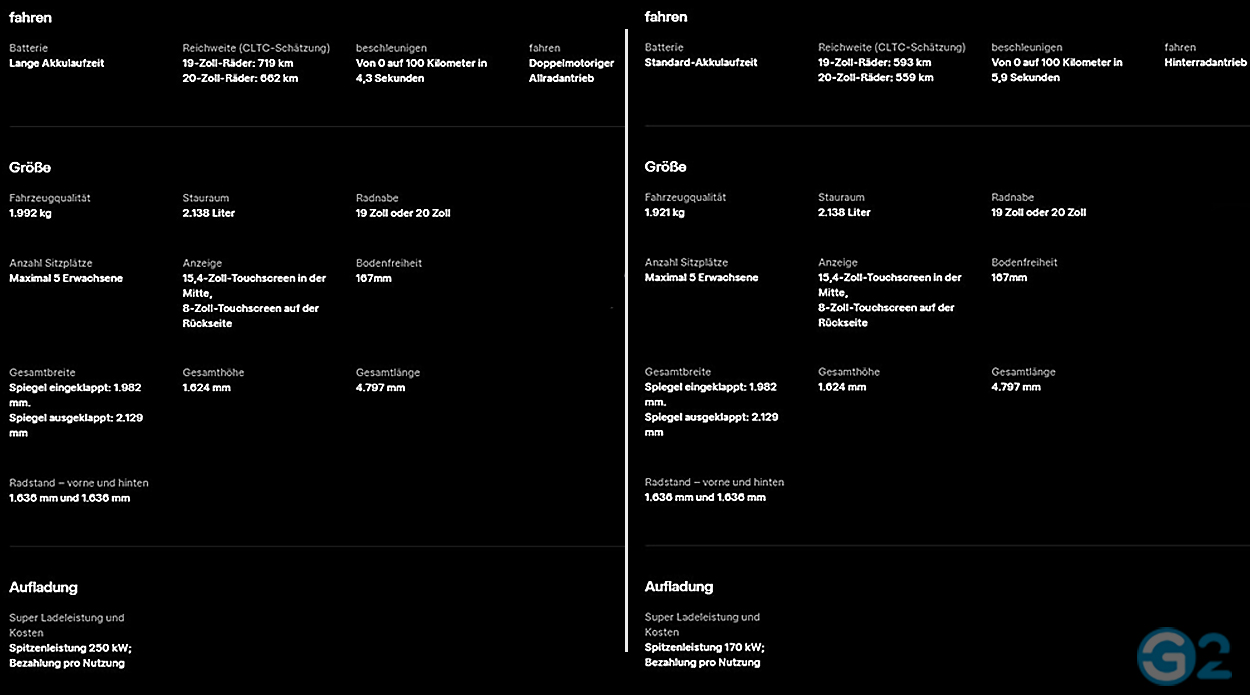 Tesla Model Y Juniper