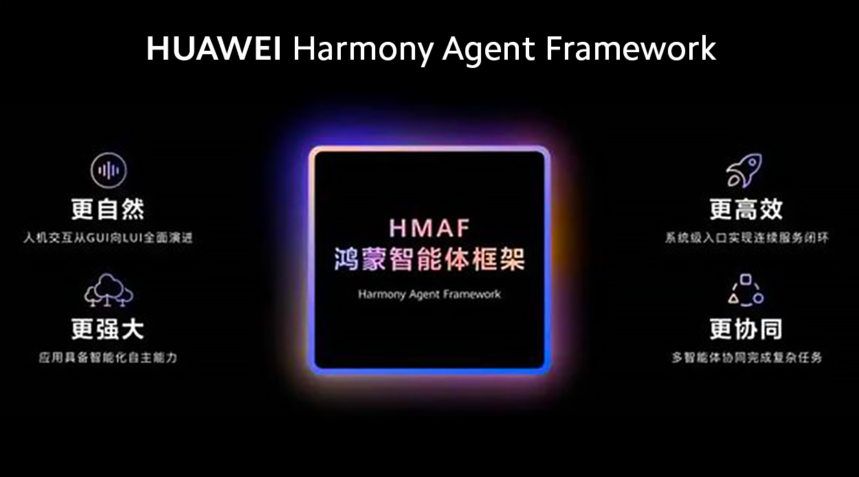 HarmonyOS 6 mit HMAF