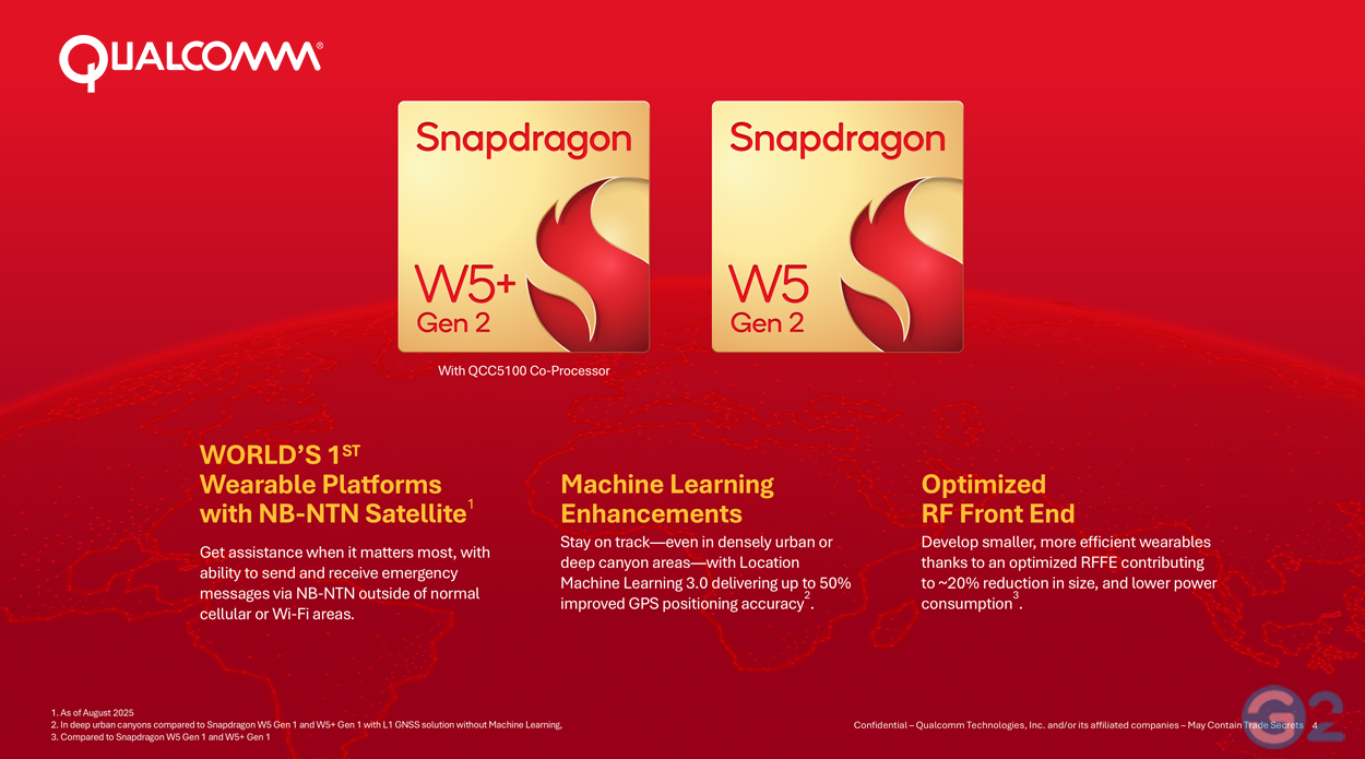 Snapdragon W5 und W5+ Gen 2