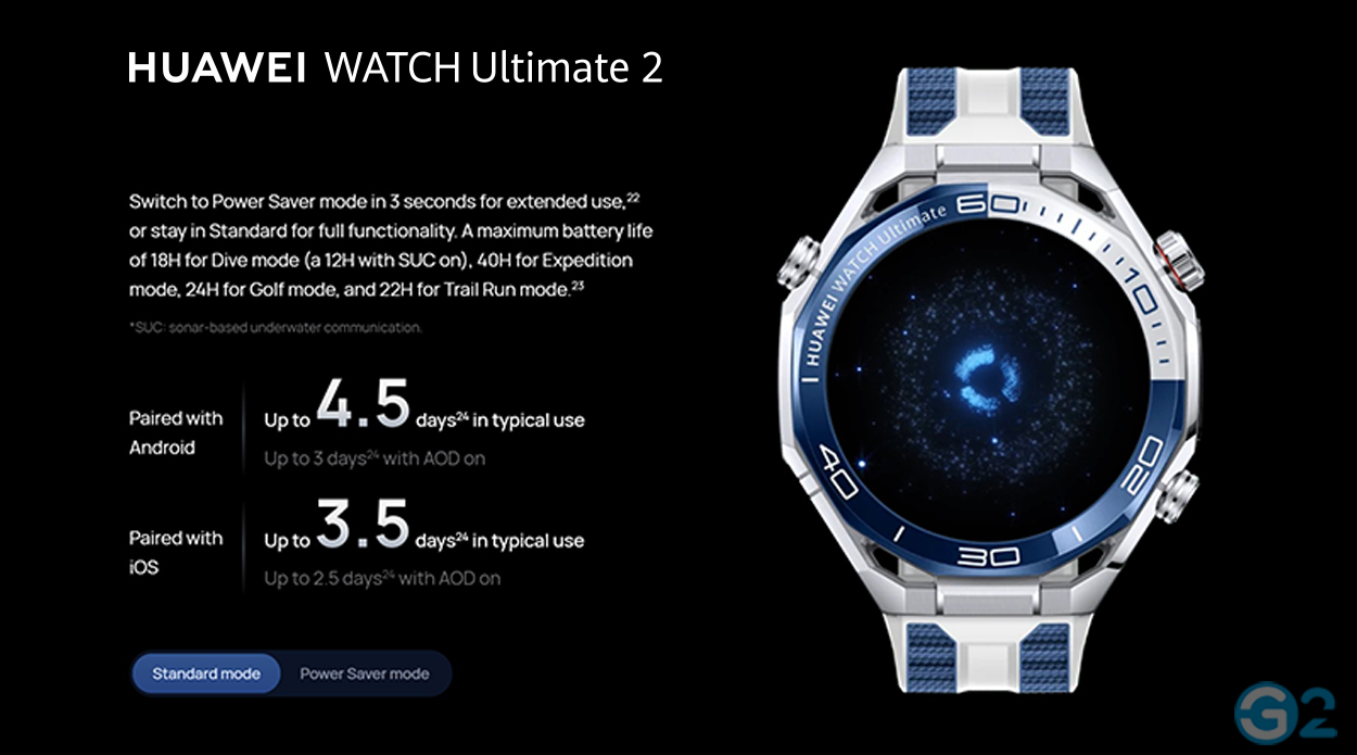 Huawei Watch Ultimate 2