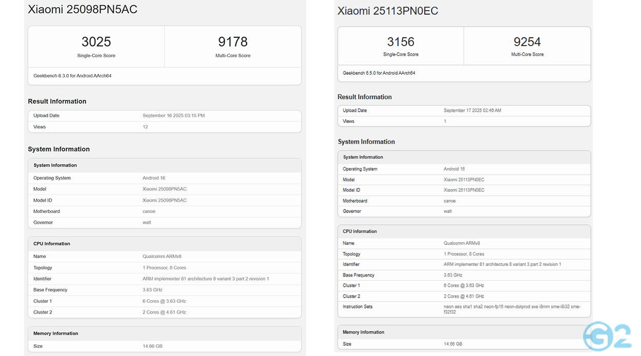 Xiaomi 17 und 17 Pro in der Geekbench Datenback entdeckt!