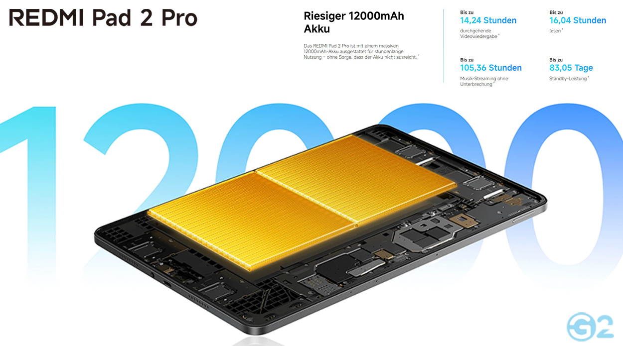 Xiaomi Redmi Pad 2 Pro