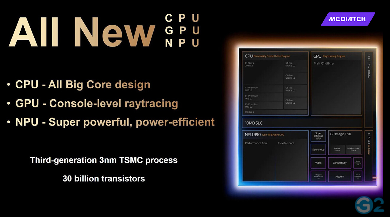 Das Oppo Find X9 Pro erhält den Dimensity 9500 von MediaTek