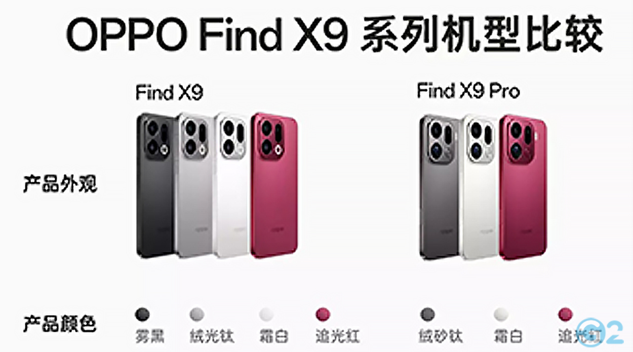Oppo Find X9 Serie